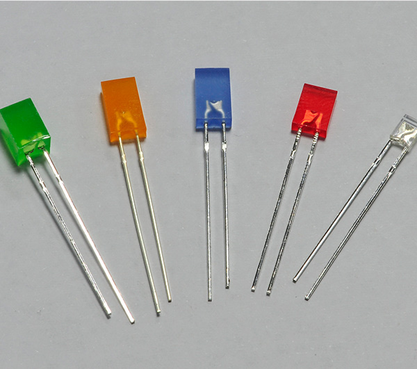 长方形&方形(Rectangular& Square)